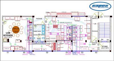 Commercial kitchen layout plan in Goa